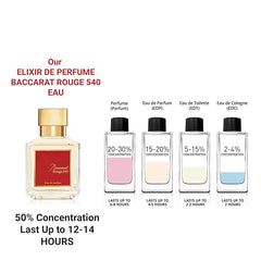 OUR EQUIVALENCE - IMPRESSION OF BACCARAT ROUGE 540 EAU DE PARFUM BY MAISON FRANCI KURKDJIAN UNIXES 50 ML