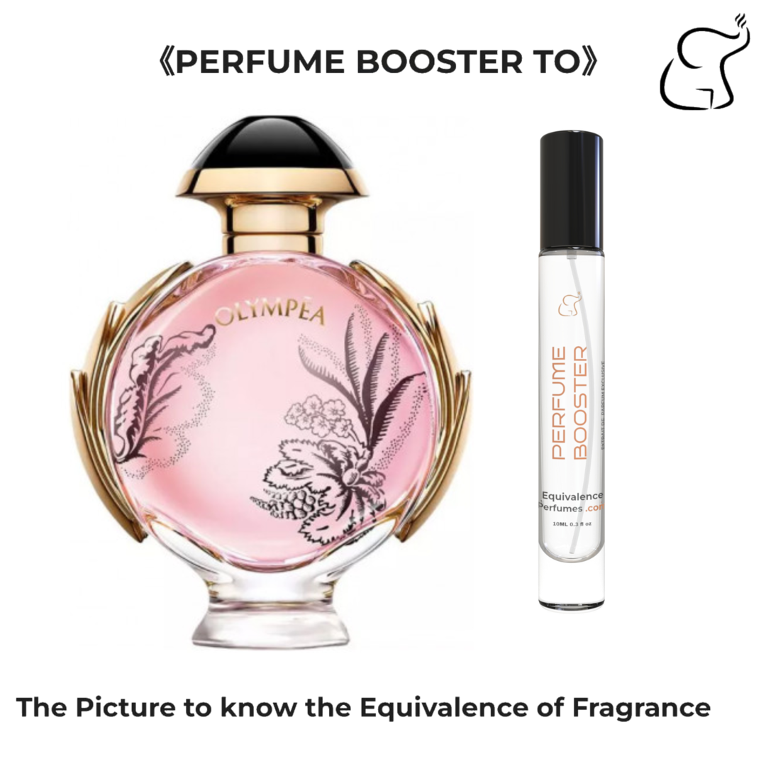 PERFUME BOOSTER TO - OLYMPEA BLOSSOM BY PACO RABANNE FOR WOMEN  10ML